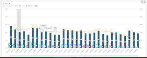 AmazonQuickSight