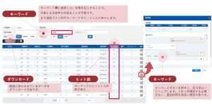 ナレッジベースの構築